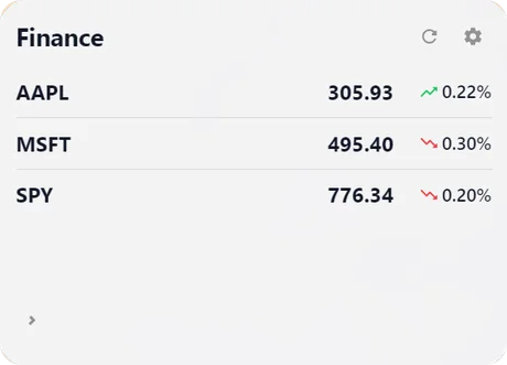 WorkZone finance widget tracking stock prices